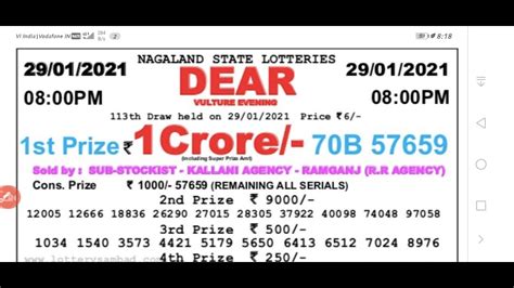 17 তারিখ 8:00 টার রেজাল্ট|8:00 PM Evening 17/02/2021 ডিয়ার নাগাল্যান্ড লটারি .